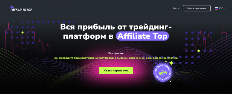 Обзор партнерской программы Affiliate Top