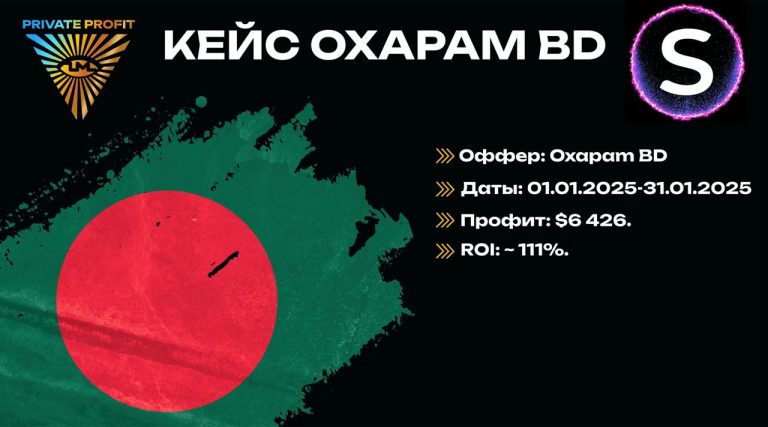 Кейс: Oxapam BD — Бангладеш, адалт/потенция