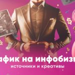 Трафик на инфобизнес: источники и креативы